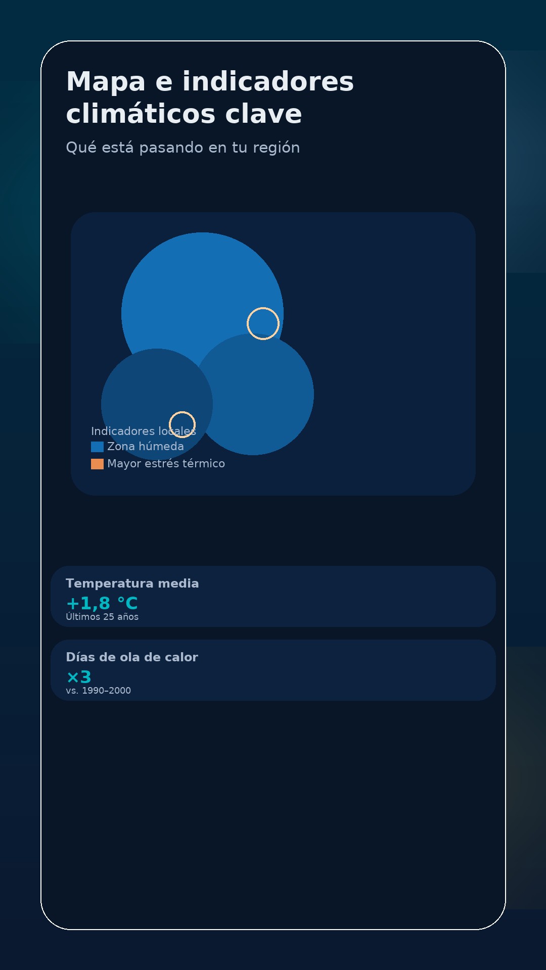 Vista de un panel climático con mapa y tarjetas de indicadores.